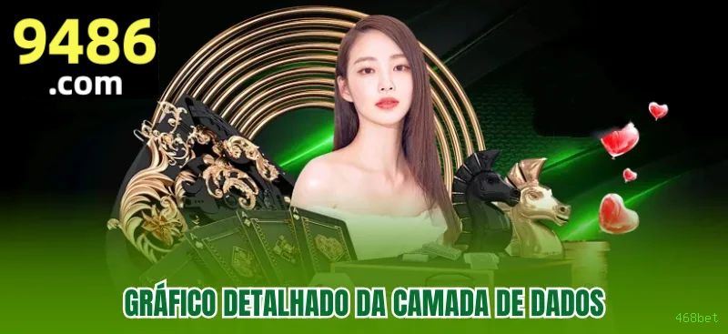 Login seguro na 468bet